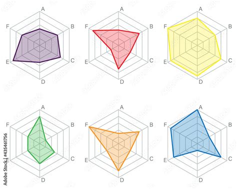 Image result for Radar Plot MATLAB