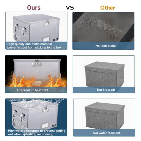 Image result for Fireproof File Box