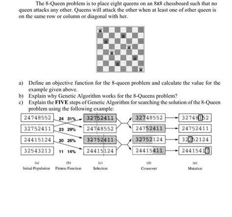 Image result for 8 Queen Problem Programming in Python