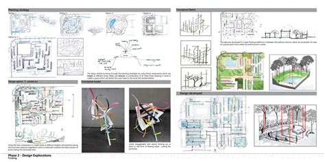 Loop Lagoon - Flowing Herbage Swirling to a Waterbed | CEPT - Portfolio