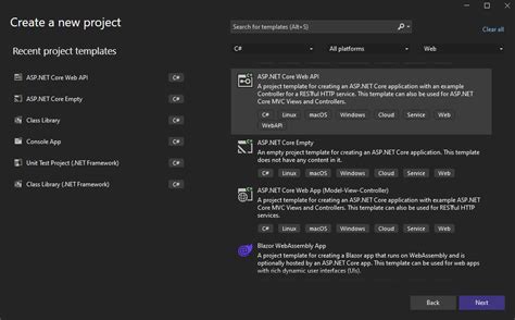 Image result for .Net API