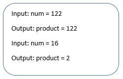 Image result for Find Product of Two Num Using Python