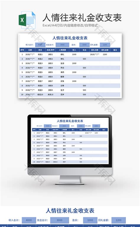 人情账单gratitude list图片预览_绿色资源网