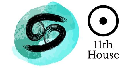 11th Harmonic Cancer 的图像结果