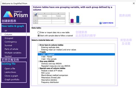 Graphpad Tutorial 的图像结果