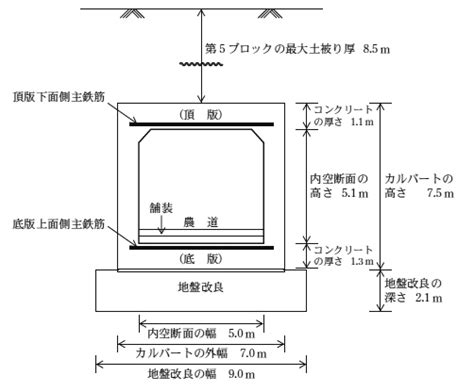 Image result for Diff Module Connector