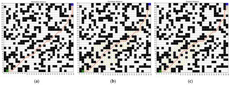 Research on Path Planning for Intelligent Mobile Robots Based on ...