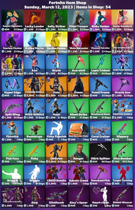 @deirachi/Fortnite Leaks / Twitter