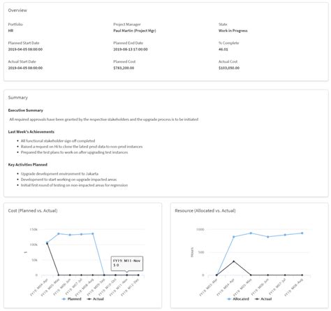 Image result for ServiceNow Project Tutorials
