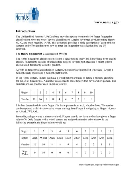 Image result for Henry Classification System