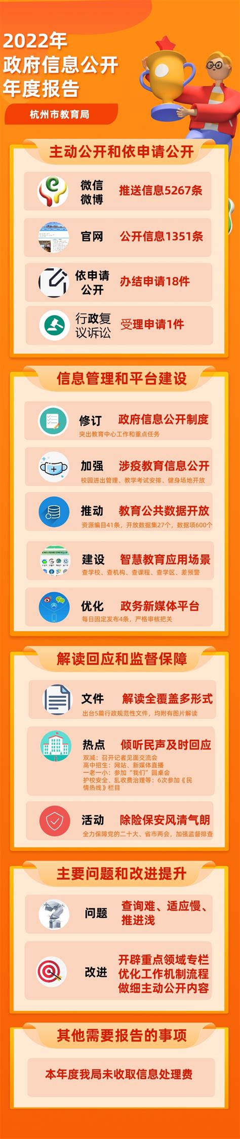 杭州市上城区教育局宣传片：让教育更美好_凤凰网视频_凤凰网