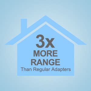 1Mii B03Pro+ Bluetooth 5.0 Transmitter Receiver Certified LDAC Long ...