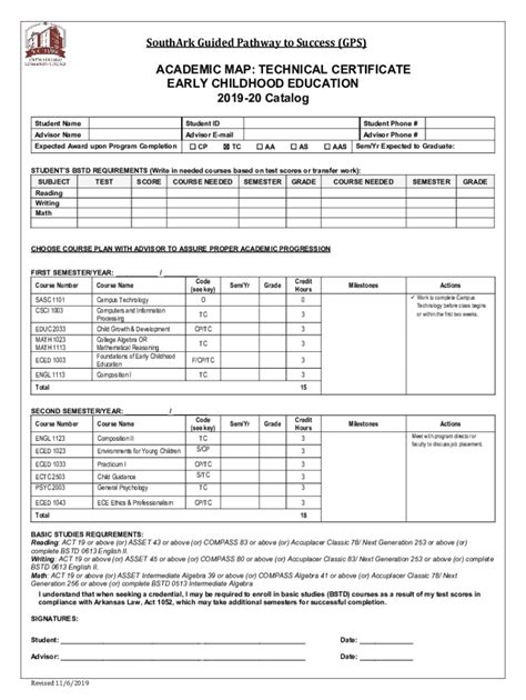 Fillable Online Program: Early Childhood Education Career Pathway ...