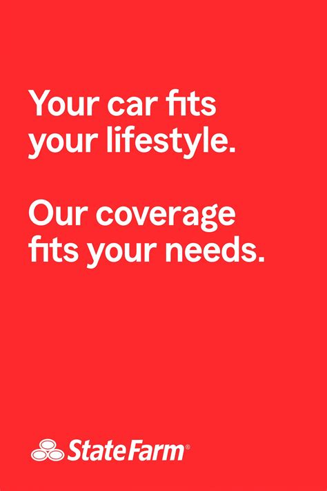 Image result for State Farm Collision Insurance Coverage