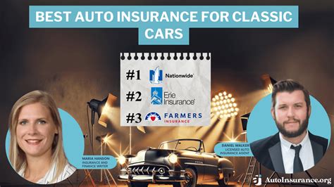 Image result for Auto Insurance Rates by Zip Code