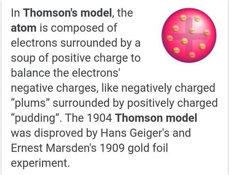 Explain the Thomson's model of an atom with a neat diagram - Brainly.in