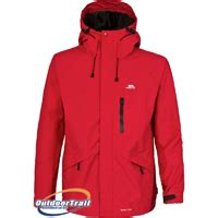 Essential Things to Carry For Trekking in the Himalayas - Himalayan High