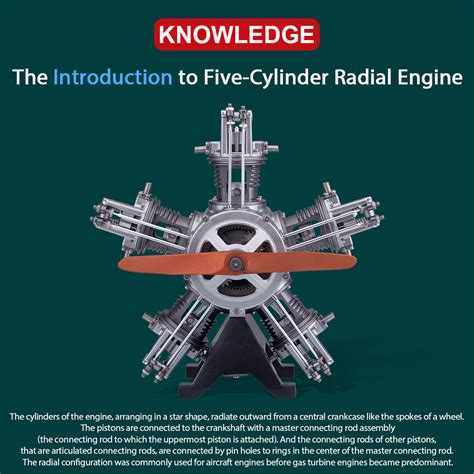 Radial Engine Model Kit 的图像结果