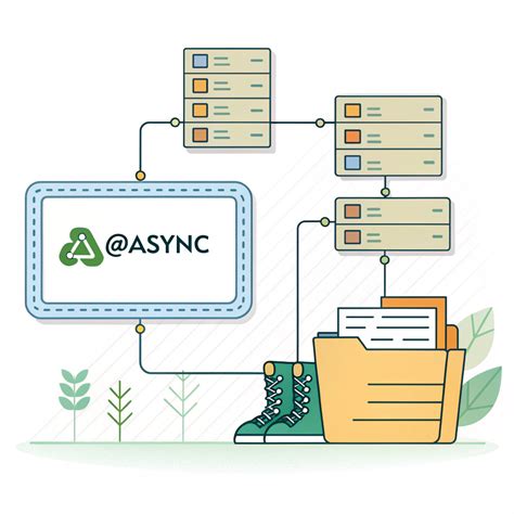 Overriding hashCode Java 的图像结果