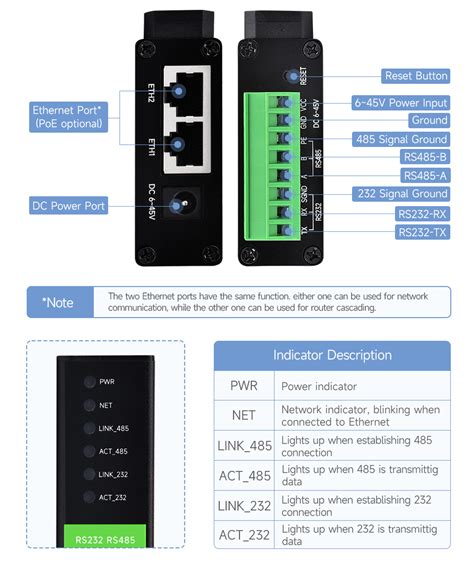 RS232 RS485 to RJ45 Ethernet Serial Server - Dual Channel ...