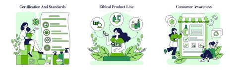 Ethical Logo Design 的图像结果