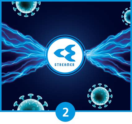 Streamer Discharge Technology | Daikin Air Purifier