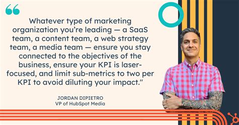 The Top Goals of Marketing Leaders in 2023 [New Data + Expert Insights ...