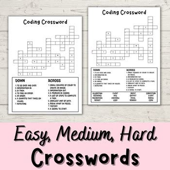 Image result for Coding and Decoding Puzzles