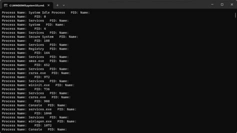 Process Id 的图像结果