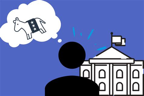 Types of Left Wing 的图像结果