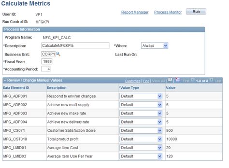 Calculating Metrics Manually Python Code 的图像结果