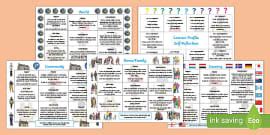 PYP Learner Profile Matching Cards (teacher made) - Twinkl