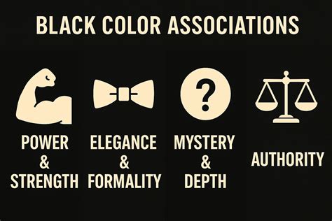 Image result for Basic SQLAlchemy Database Crud