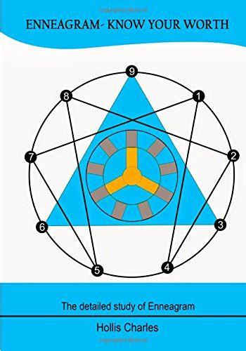 Buy Enneagram- Know Your Worth: The Detailed Study of Enneagram Book ...