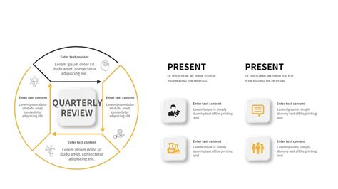 Business Model Process PowerPoint Template 的图像结果