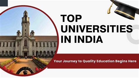 Top Universities in India