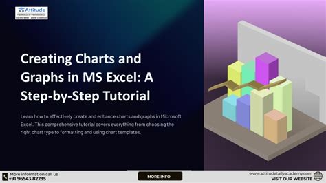 Excel Spreadsheet Graphs Tutorial 的图像结果