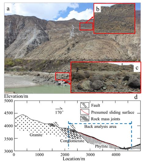 Rockfall Investigation and Hazard Assessment from Nang County to Jiacha ...