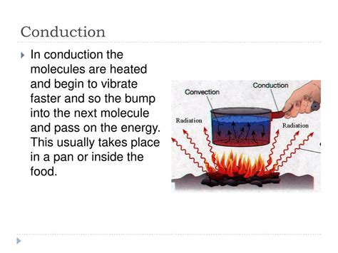 Image result for Conduction Cooking