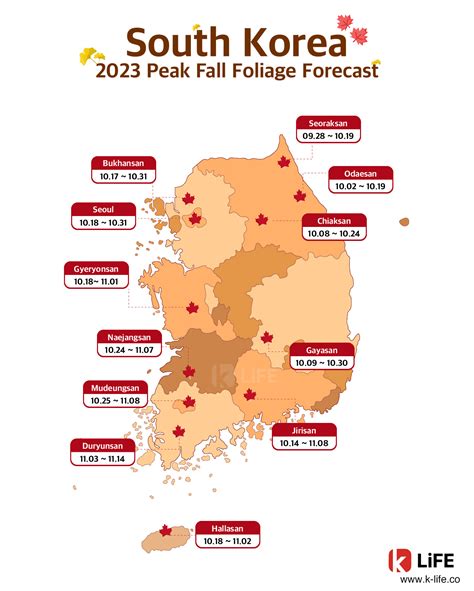 kLiFE - 2023 Autumn Foliage Forecast for South Korea