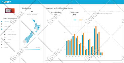 Python Web Design 的图像结果