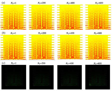 Image result for Convolutional Autoencoder