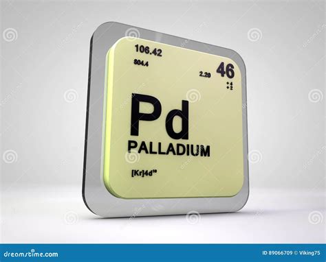 Palladium - Pd - Chemical Element Periodic Table Stock Illustration - Illustration of bromine ...
