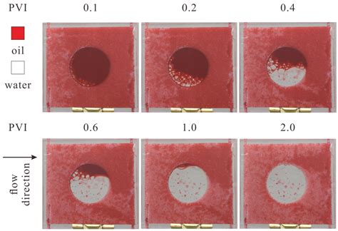 Directional Dependency of Relative Permeability in Vugular Porous ...