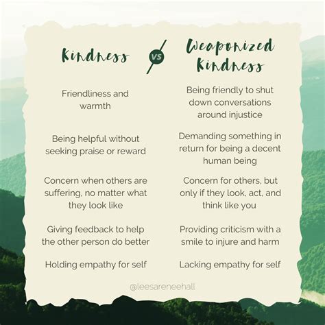 Kindness vs Weaponized Kindness: What's the Difference? - Leesa Renée Hall