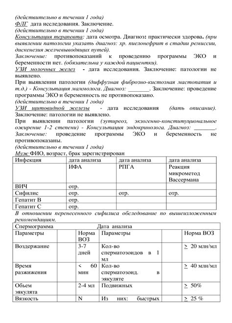 Квота на ЭКО по ОМС в 2025: как получить, лист ожидания