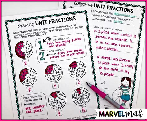 Image result for Unit Fractions Explained