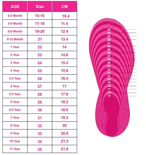 Size Chart For Girl Shoes Clearance | bellvalefarms.com