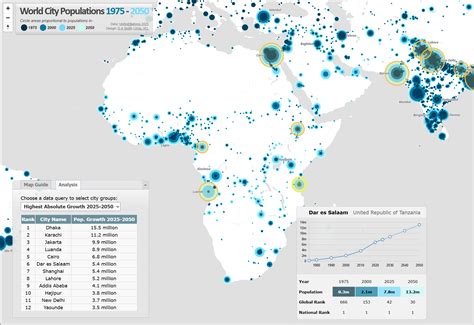 World City Population Map Update with the New World Urbanization Prospects 2025 – CityGeographics