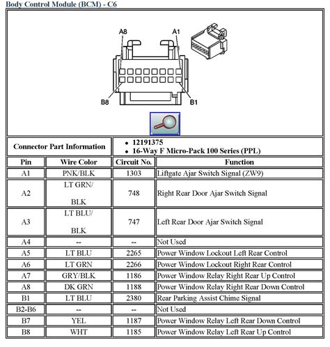 BMW BCM Coding 的图像结果